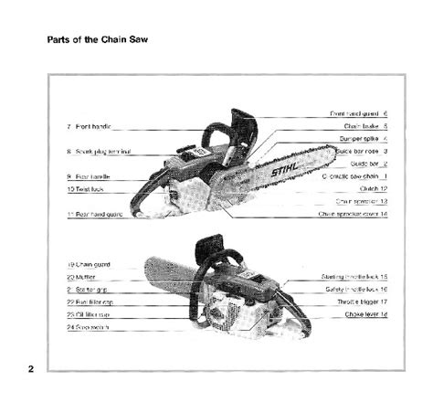 STIHL 031 Chainsaw Owners Manual