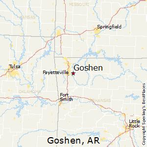 Goshen, AR