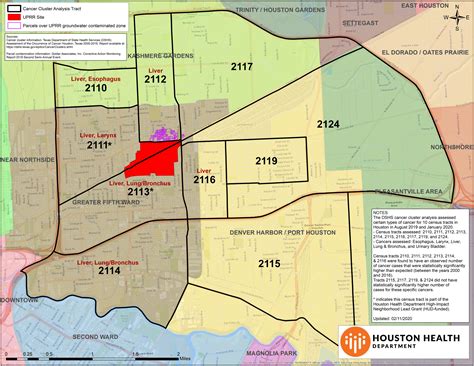 Houston 5th Ward Map - Adrian Kristine