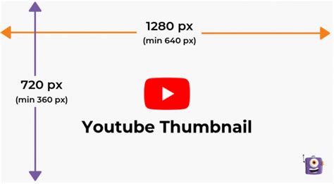 YouTube Thumbnail Size: Ideal Dimensions(In Pixels) & Best Practices