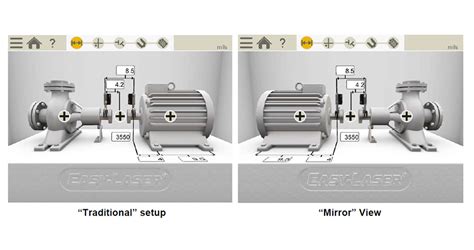 Shaft Alignment: What are the Setup Basics? - Ludeca