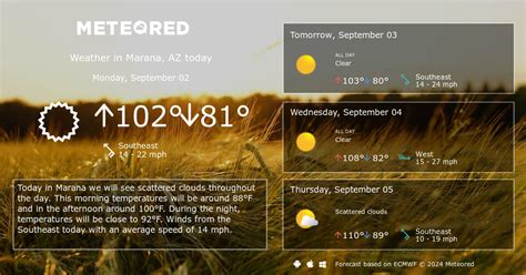 Marana, AZ Weather 14 days - Meteored