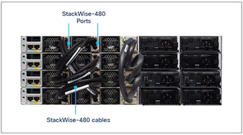 Cisco Catalyst 9300 Series Switches Architecture White Paper - Cisco