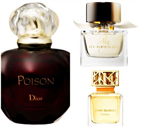 2015 Fall 2016 Winter Fragrances & Perfumes for Women – Fashion Trend ...