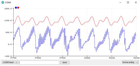 Low frequency (1Hz) High pass filter - Signal Processing Stack Exchange