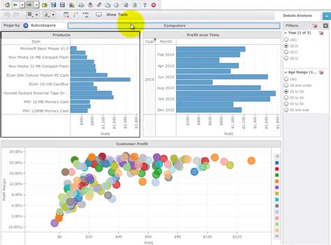 MicroStrategy Analytics Software Reviews, Demo & Pricing - 2023