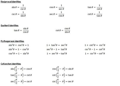 Identidades trigonometricas simples | Identity, Ap calculus ab, Simplifying expressions