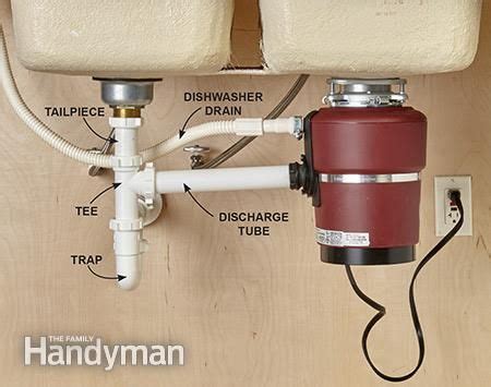 How to Replace a Garbage Disposal Plumbing Drains, Plumbing Repair, Diy ...