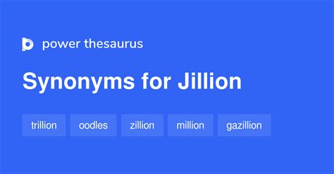 Jillion synonyms - 671 Words and Phrases for Jillion