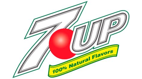 La signification et l’évolution du logo 7UP - Free Logo Design