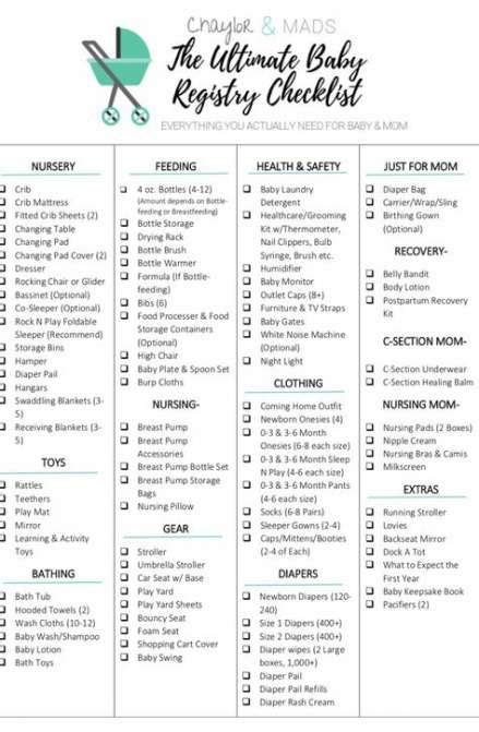 Free printable baby registry checklist - Hoplife