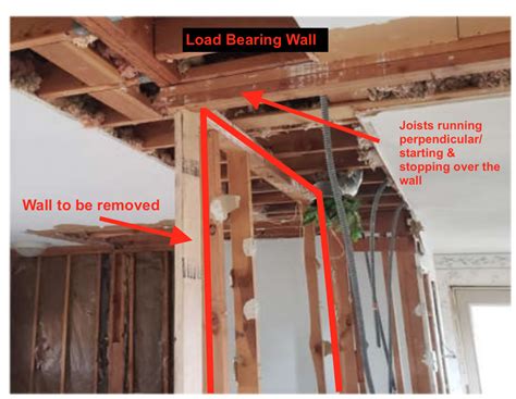 How Do I Put A Wall Between Ceiling Joists | Americanwarmoms.org