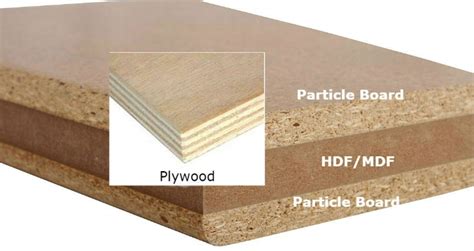 Plywood Vs Melamine Vs MDF | Choice Cabinet