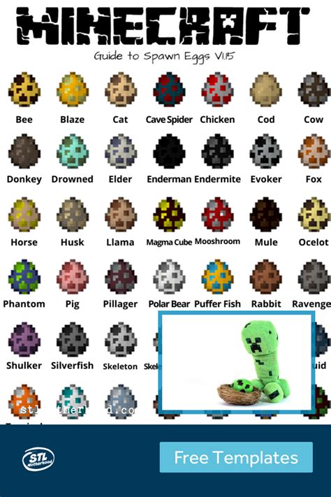 How to Decorate Minecraft Easter Eggs (With Mob Chart) | Minecraft ...