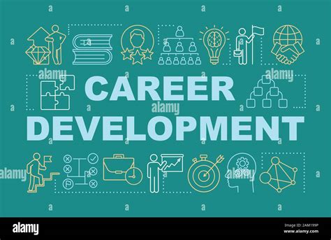 Career development word concepts banner. Personal growth presentation. Job opportunity. Isolated ...