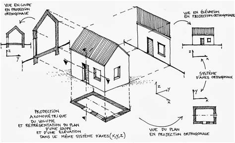 Pin by XARIS interior & building desi on Conception & Construction | Architecture drawing ...