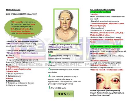 Myxedema coma | Emergency nursing, Nursing information, Nursing mnemonics