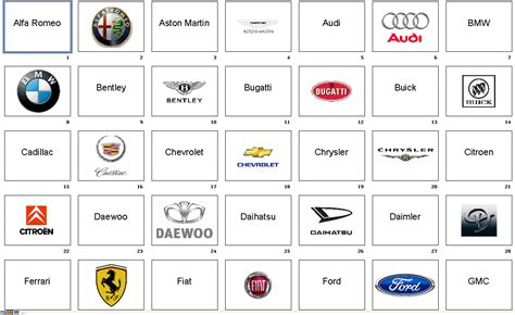 Car Logos Quiz Answers Level 4