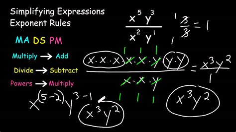 I can use the exponent rules to simplify expressions 292753 - Gambarsaef1l