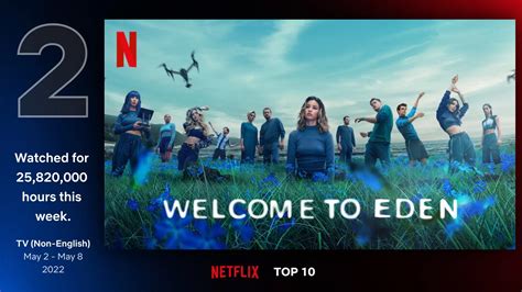 Season 2 of 'Welcome to Eden': arrives on Netflix in April 2023 - Urban ...