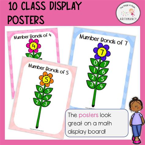 NUMBER BONDS TO 10 NO-PREP PRINTABLE DISPLAY POSTERS, MATH CENTER ACTIVITY | Made By Teachers