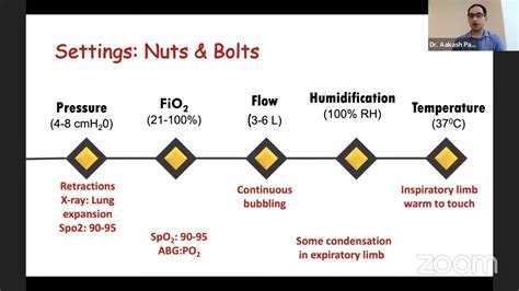 Efficient use of Bubble CPAP in neonates - YouTube