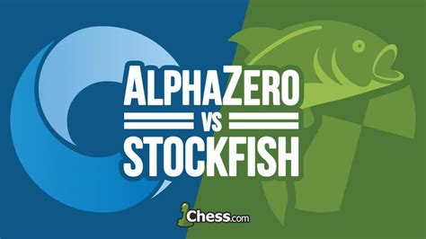 Stockfish - Chess Engines - Chess.com