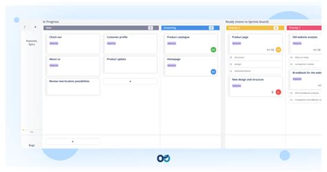 Kanban Planning - Accurate and Flexible