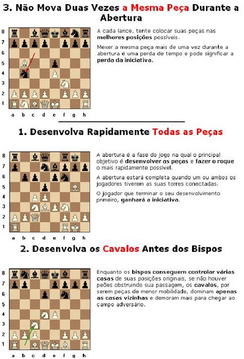 Clube de Xadrez Conde Matarazzo: 101 dicas de como jogar bem xadrez.