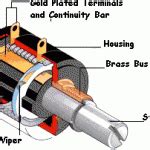 Applications of potentiometer - Polytechnic Hub