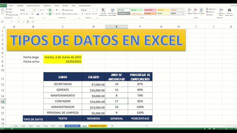 Tipos De Datos De Excel Portafolio De Informatica | Porn Sex Picture