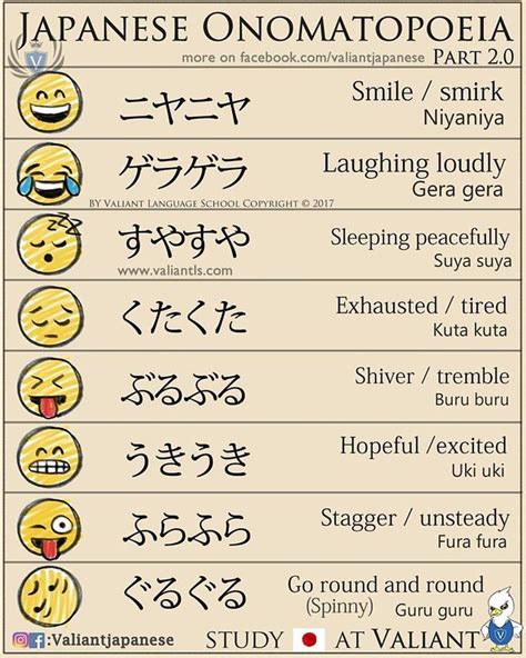 ONOMATOPOEIA | Learn japanese words, Japanese phrases, Japanese language