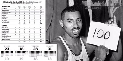 Our American Network - Wilt Chamberlain's 100 Point Game