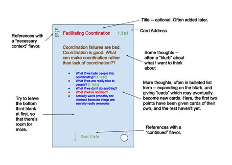 The Zettelkasten Method - LessWrong 2.0 viewer