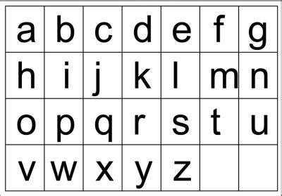 Alphabetical Order Example - Times, sunday times · drifting round the . - Charlotte Kids Moms