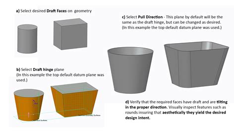 Video Tutorial: PTC Creo Parametric Draft feature Part1 (Beginner) - SolidSmack