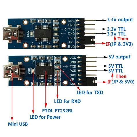 FTDI Board (Switchable 3.3 or 5V)