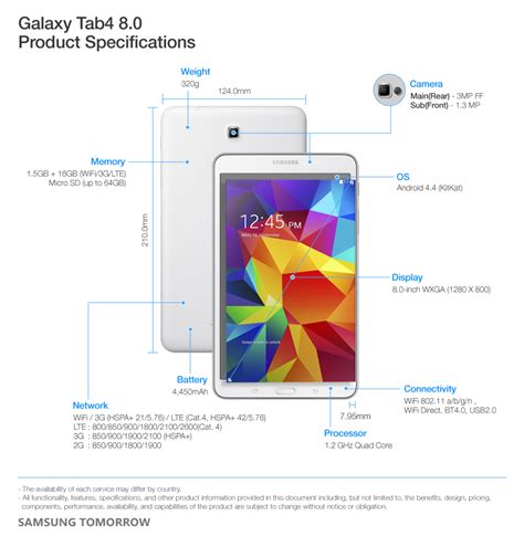 Samsung Unveils New Galaxy Tab4 Series – Samsung Global Newsroom