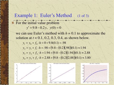 PPT - Ch 2.7: Numerical Approximations: Euler’s Method PowerPoint Presentation - ID:312440