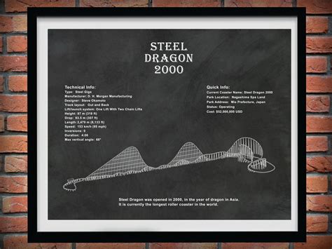 Steel Dragon 2000 Roller Coaster Drawing - Steel Dragon 2000 Poster - Steel Dragon Giga Coaster ...