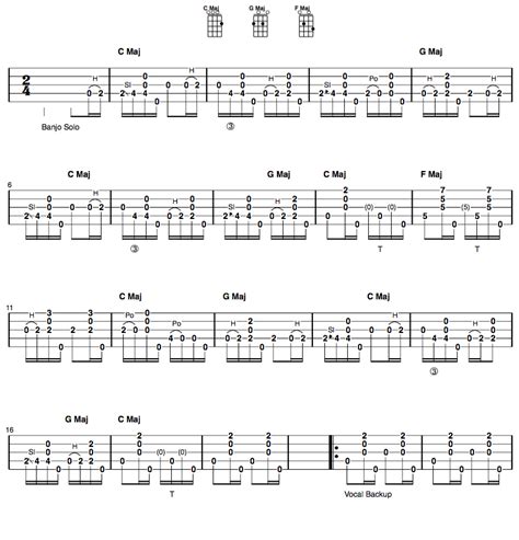 Clawhammer Song of the Week: “Oh Susanna”