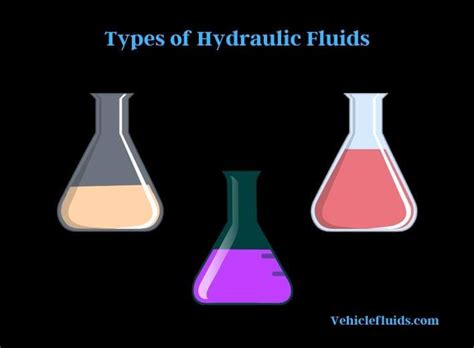 The Science Behind Hydraulic Fluids - Vehicle Fluids