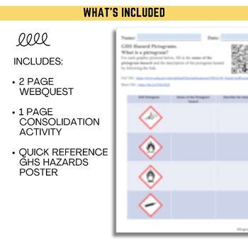 GHS Pictograms & Hazards WebQuest by Engineering Wonder | TPT