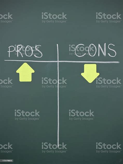 Pros And Cons List On Blackboard Stock Photo - Download Image Now - Advice, Brainstorming ...