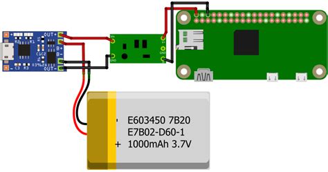 How to Power Your Raspberry Pi With a Battery - Circuit Basics