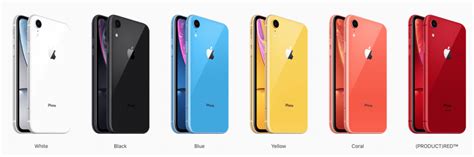 Which Color iPhone XR Should You Buy — White, Black, Blue, Yellow, Coral, or (Product)Red?