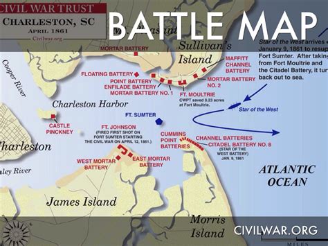 Battle Of Fort Sumter - bibleskiey
