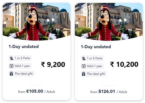 Disneyland Paris: How to buy cheap tickets – Buying Tips