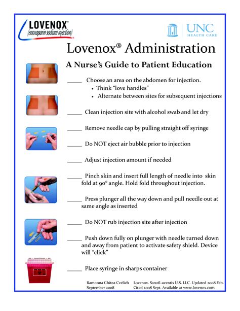 Lovenox Injection Sites Diagram | Lovenox Injection Related Keywords ...