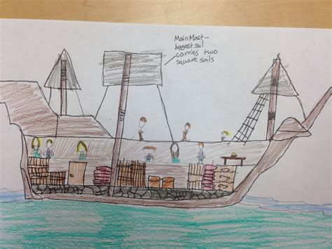 Mayflower Ship Drawing at GetDrawings | Free download